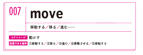『世界の非ネイティブエリートはたった100語で話している』より