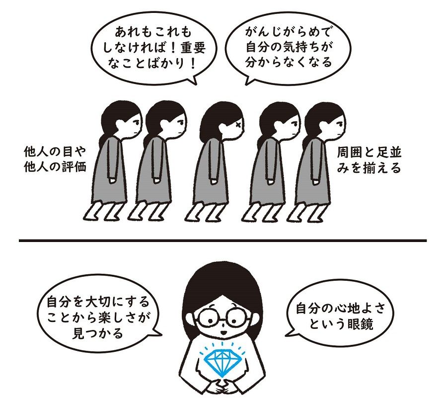 (イラスト：たきれい)