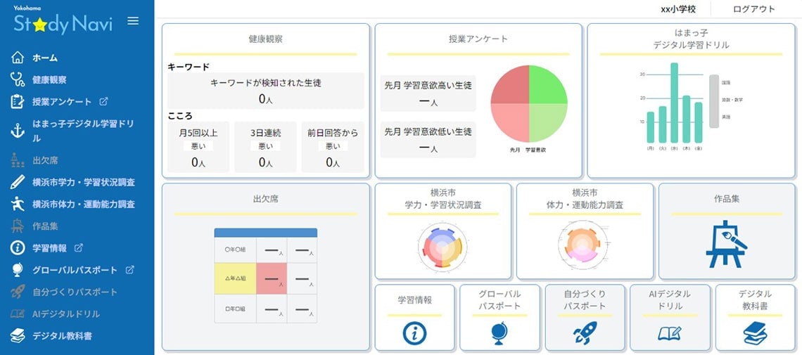 「横浜 St☆dy Navi」の教職員用画面