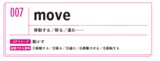 『世界の非ネイティブエリートはたった100語で話している』より