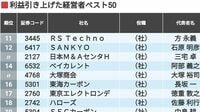 企業の｢稼ぐ力｣を伸ばした"凄腕"経営者は誰か？ トップ在任期間中の利益拡大率をランキング