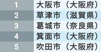｢住みよさランキング2021｣近畿･中部地区編 上位に入った自治体はどこが評価されたのか