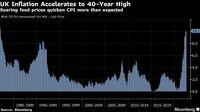 英9月のCPI前年比10.1％上昇､40年ぶりの高水準 政府が無策なら来年4月に前月比12％の恐れ