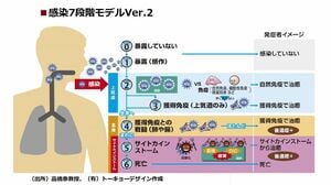 東京選挙管理委員会とコラボ！投票所での新型コロナウイルス感染症対策の紹介動画を公開！｜ニュース｜鷹の爪.jp｜鷹の爪団公式ポータルサイト