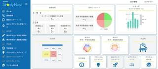 「横浜 St☆dy Navi」の教職員用画面