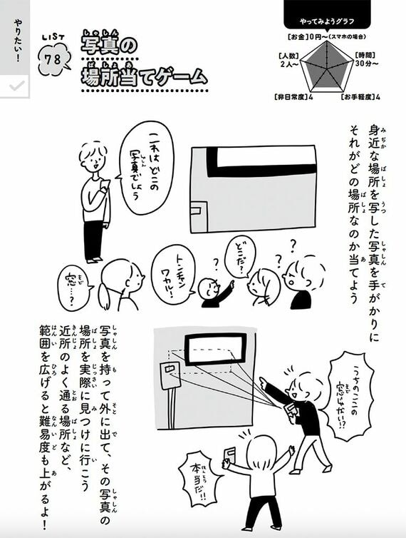 99のリスト