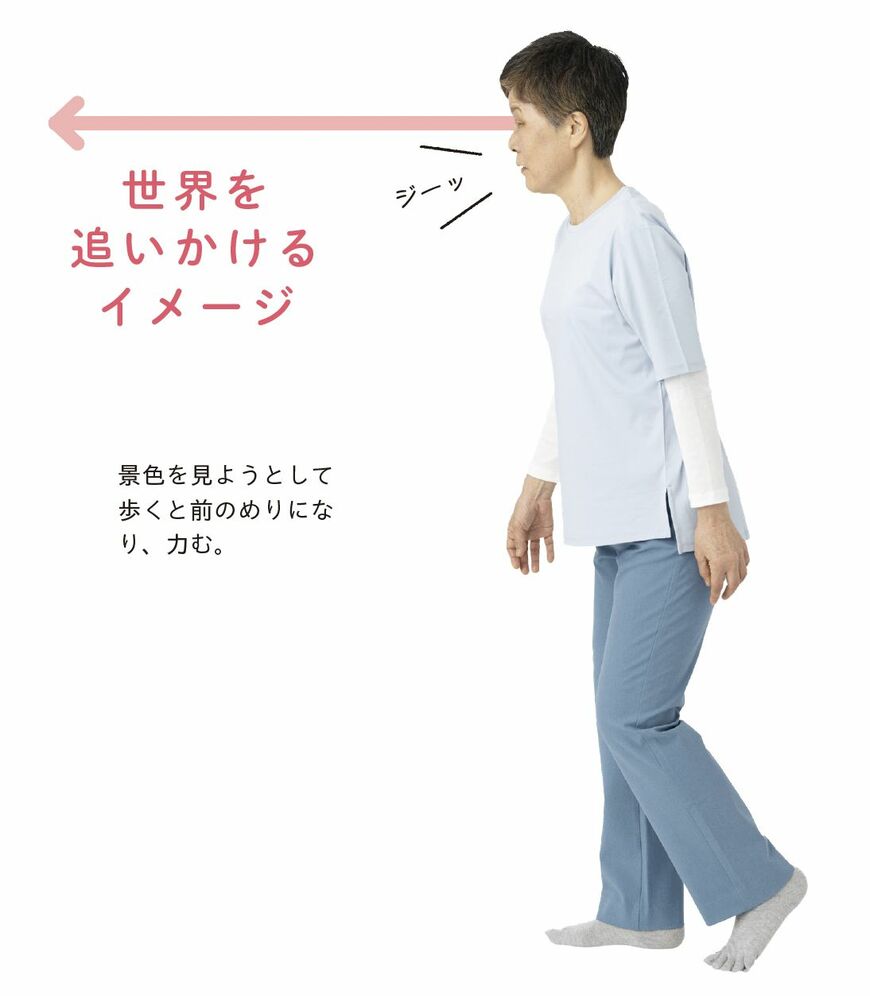 眼づつみ