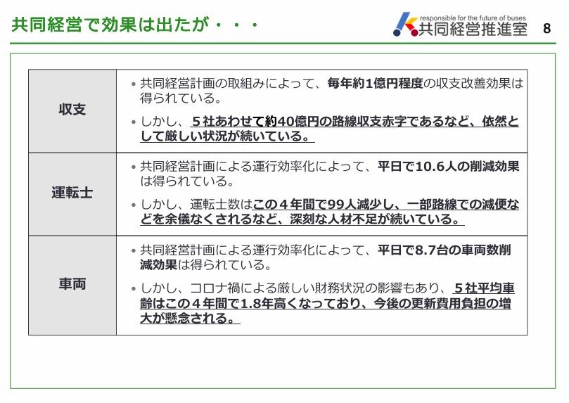 共同経営で得られた効果と課題（熊本地域乗合バス事業共同経営に関する状況報告 2025年7月より）