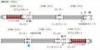 「ひのとり」の車両編成図（6両編成）