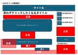 MFAサイトの構造図