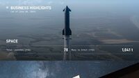 初の四半期決算で見えた｢スペースXの実力｣…株価はなぜIPO後高値の半値近くまで下落したのか