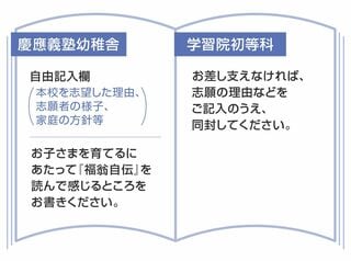 慶應義塾幼稚舎の願書、学習院初等科の願書