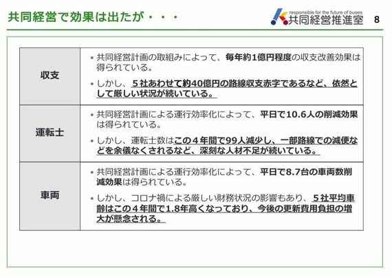 共同経営で得られた効果と課題(熊本地域乗合バス事業共同経営に関する状況報告 2025年7月より)
