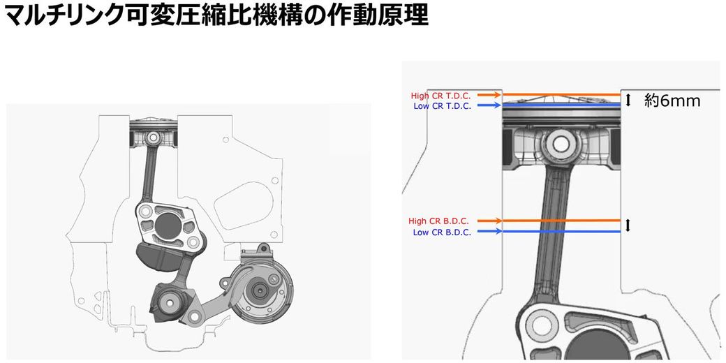 日産が年越しで開発した新エンジンの衝撃 テクノロジー 東洋経済オンライン 社会をよくする経済ニュース