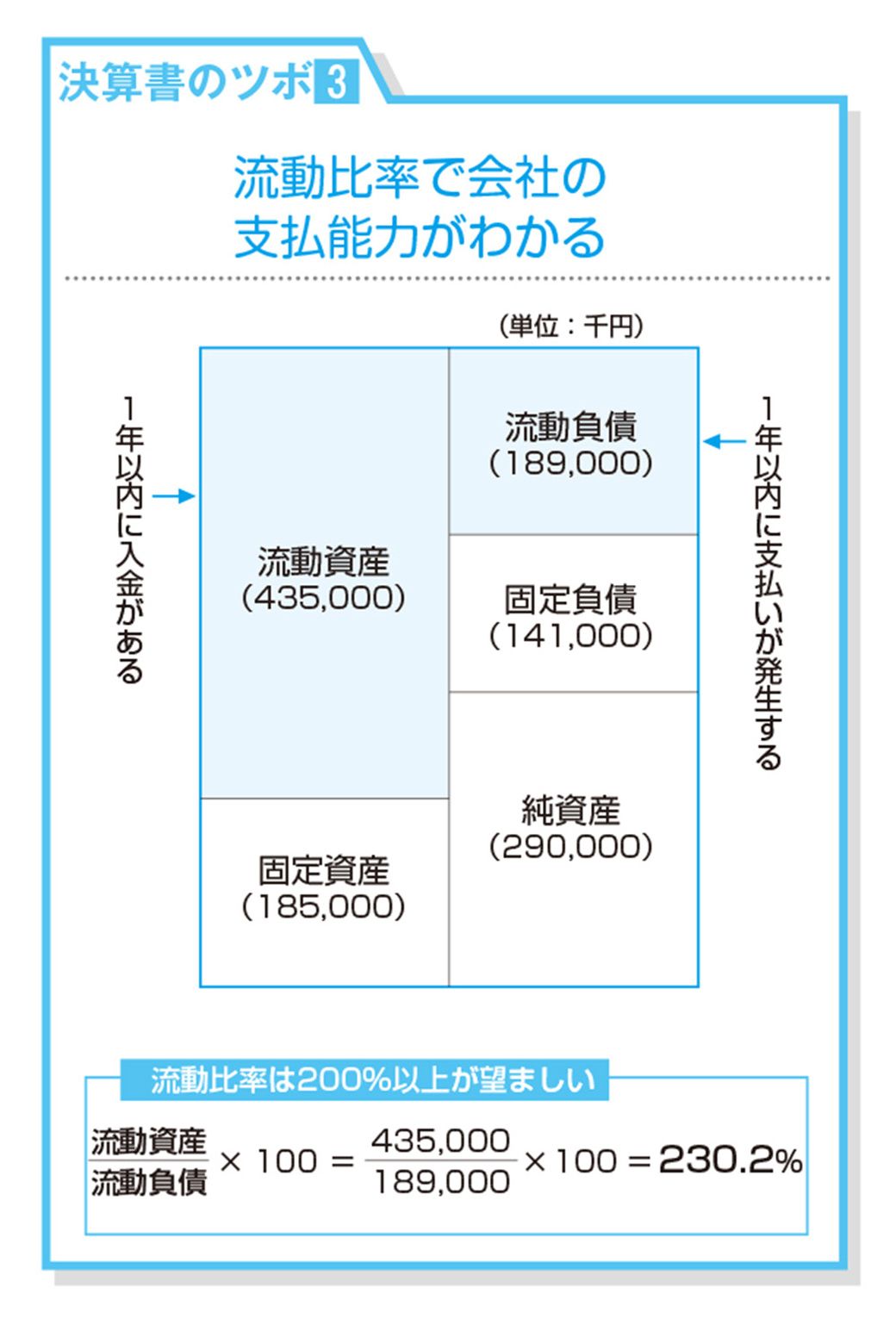 （図版：KADOKAWA）