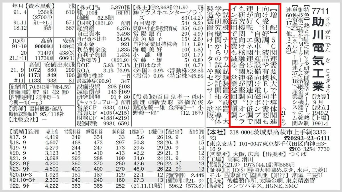 公の場での発言・インタビュー報道記録