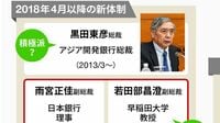 安倍政権､｢日銀と政府｣の危なすぎる関係 インフレが実現したら､政策転換できるのか