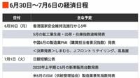 編集部厳選､注目の経済ニュース！【6月28日】今週のトピックス＆来週のスケジュール
