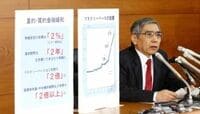 超金融緩和「2・2・2」、黒田日銀の乾坤一擲 異次元の金融政策で問われる効果と副作用のバランス