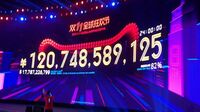 中国ECの王者アリババの｢次の一手｣は何か 今年の｢独身の日｣は1日取扱高2兆円弱に