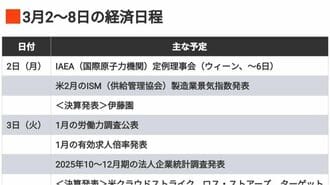 編集部厳選､注目の経済ニュース！【2月28日】