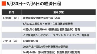 編集部厳選､注目の経済ニュース！【6月28日】