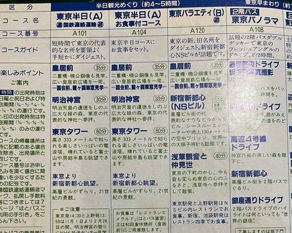 はとバスツアー