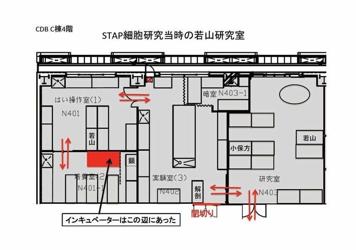 誰でもSTAP細胞を保管している部屋に入れた！!