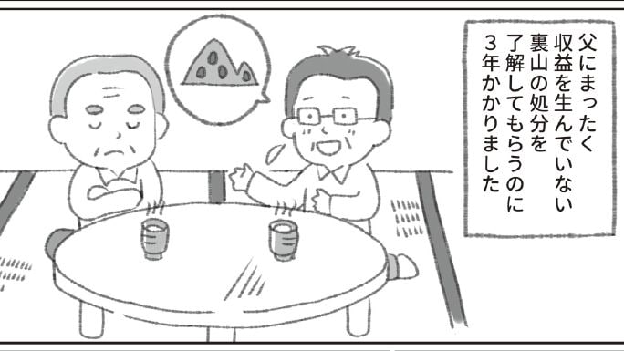 （画像：『《改訂2版》相続専門の税理士、父の相続を担当する』より）