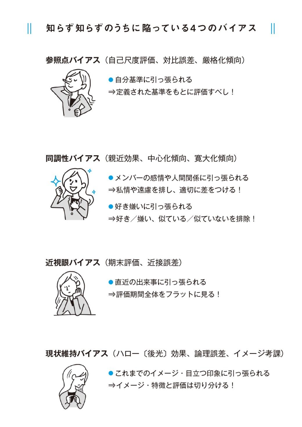 （図表：『マネジャーのための人事評価で最高のチームをつくる方法』）