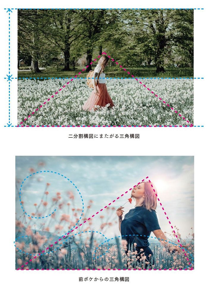 （写真：『SNS×DESIGN 22の法則 未来を創る 私のブランドポートフォリオ』より）