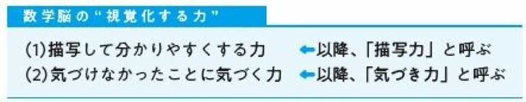 『AIと共存する時代の 数学脳 10歳から身につけるビジネススキル』