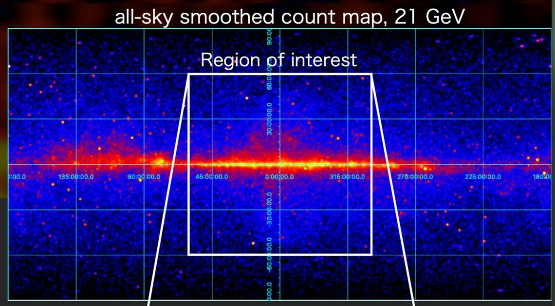 ガンマ線のデータ