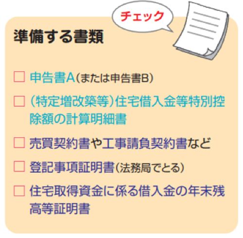 出典：『自分ですらすらできる確定申告の書き方 令和4年3月15日締切分』
