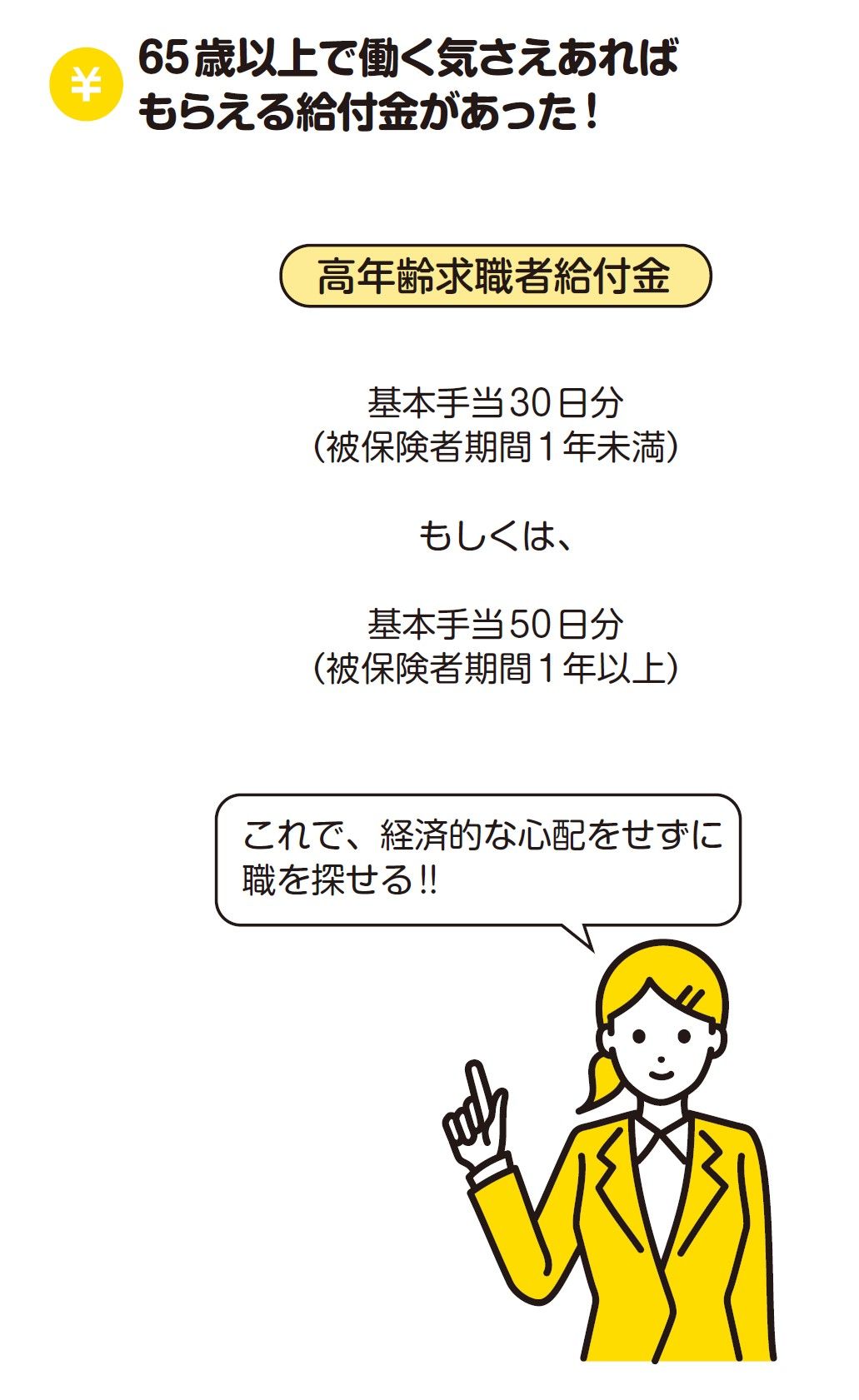 （出所：『もらう×増やす×出費を減らす 年金最大化生活』より）