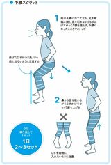 中腰スクワット