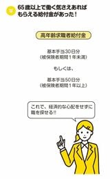 （出所：『もらう×増やす×出費を減らす 年金最大化生活』より）