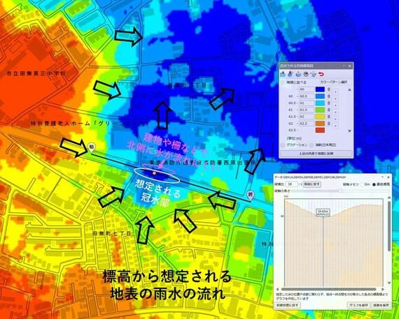 標高図