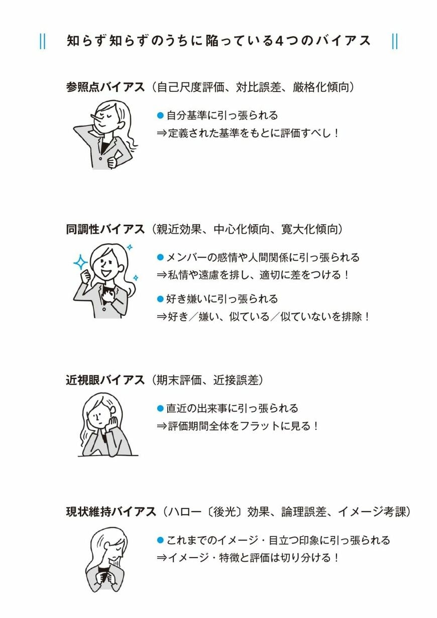 （図表：『マネジャーのための人事評価で最高のチームをつくる方法』）