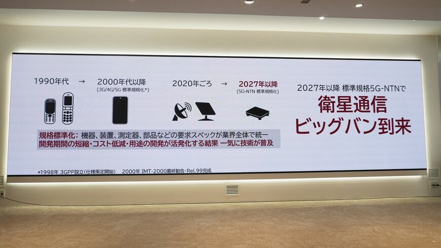 発表会で示されたスライド。携帯電話の標準化の歴史と衛星通信の標準化を対比している（写真：筆者撮影）