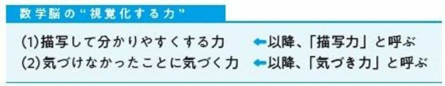 『AIと共存する時代の 数学脳 10歳から身につけるビジネススキル』