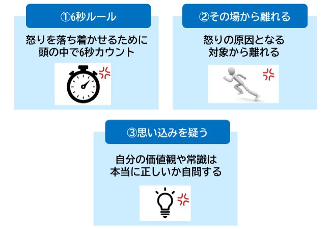 （図表：筆者作成）