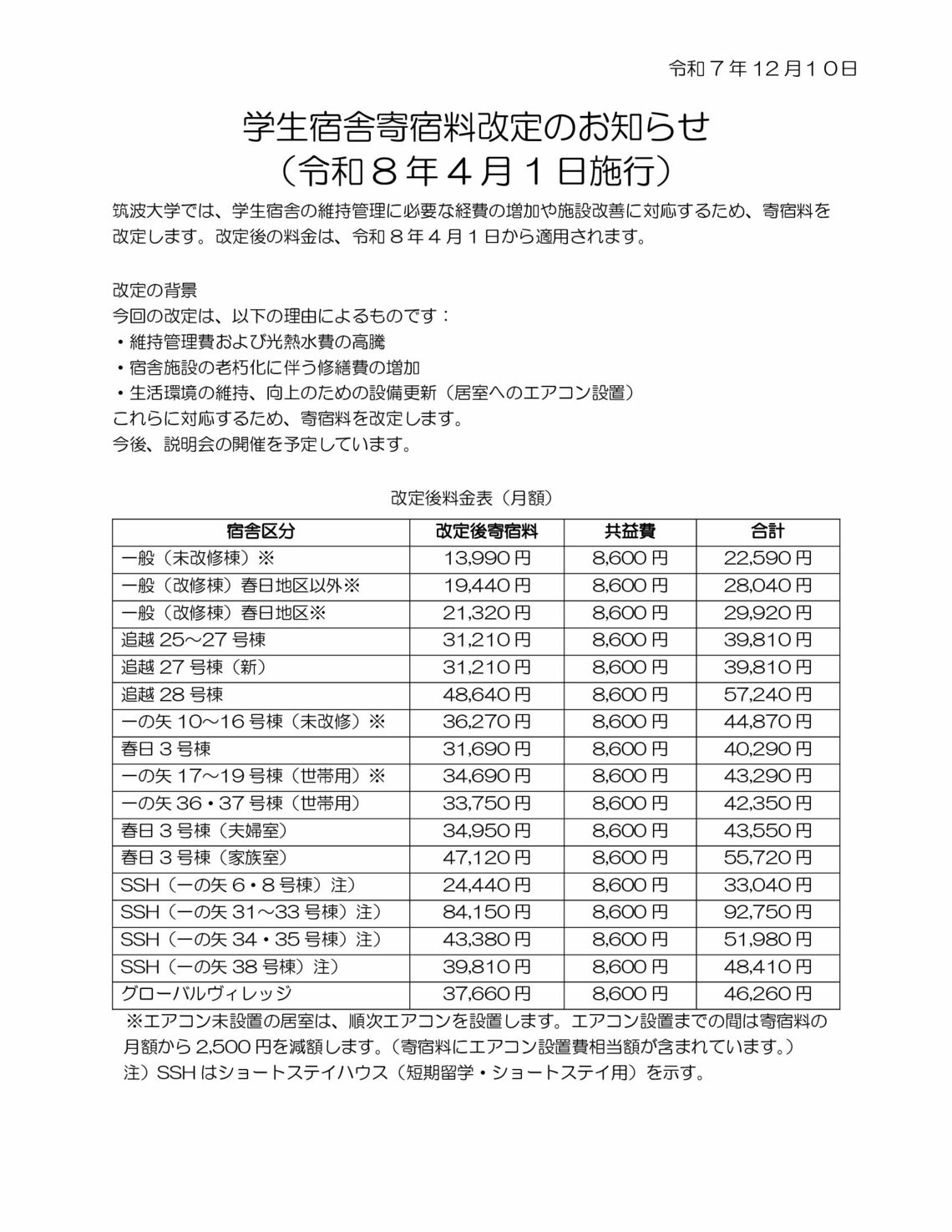 12月10日に発表された学生宿舎寄宿料改定のお知らせ（画像：筆者提供）