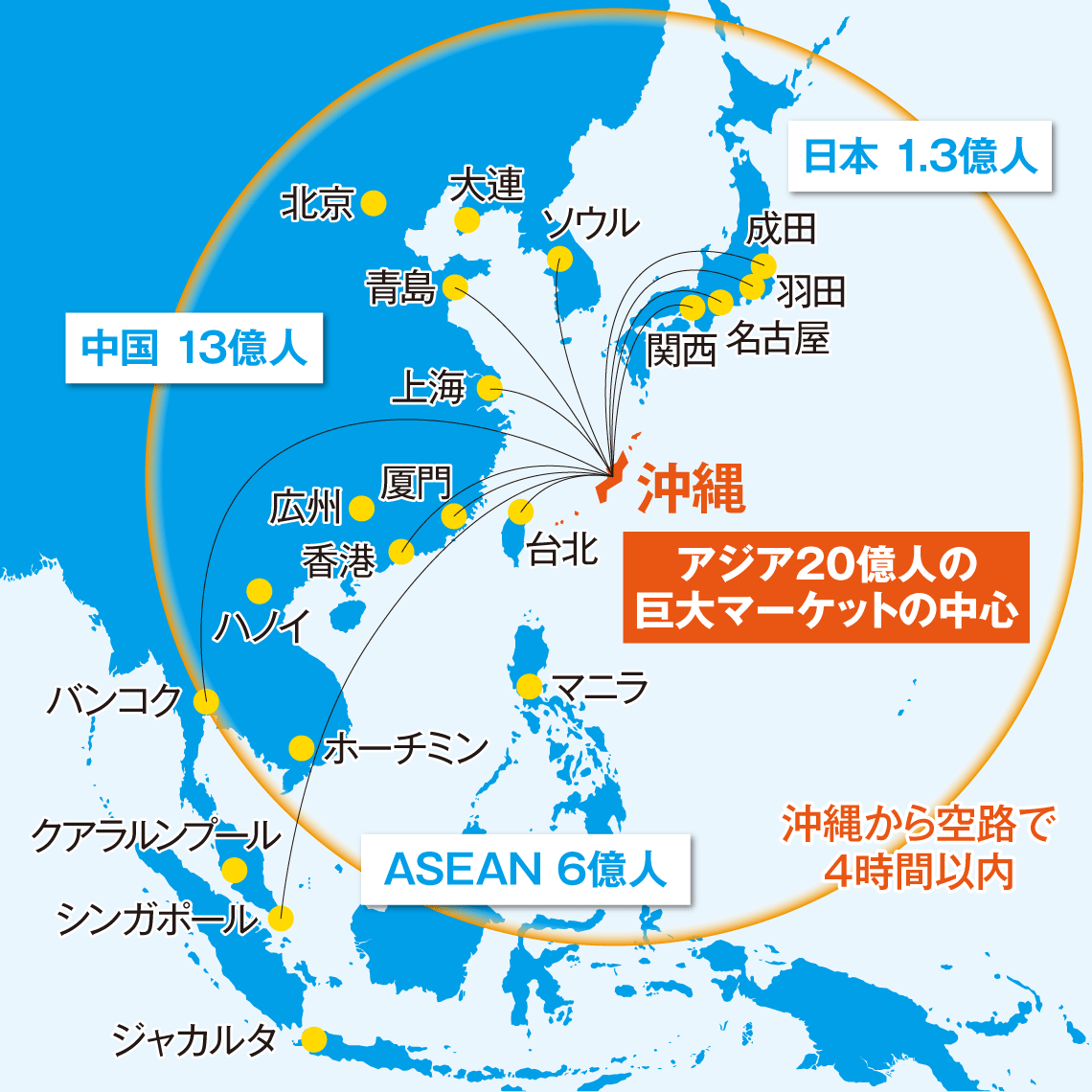 なぜ企業は｢沖縄｣に拠点を置くべきなのか 製造・物流ビジネスに変革が