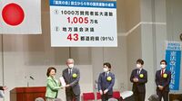参議院議員選挙での｢改憲｣議論と首相の本音 2つの大きな危機の下で行われる初の国政選挙