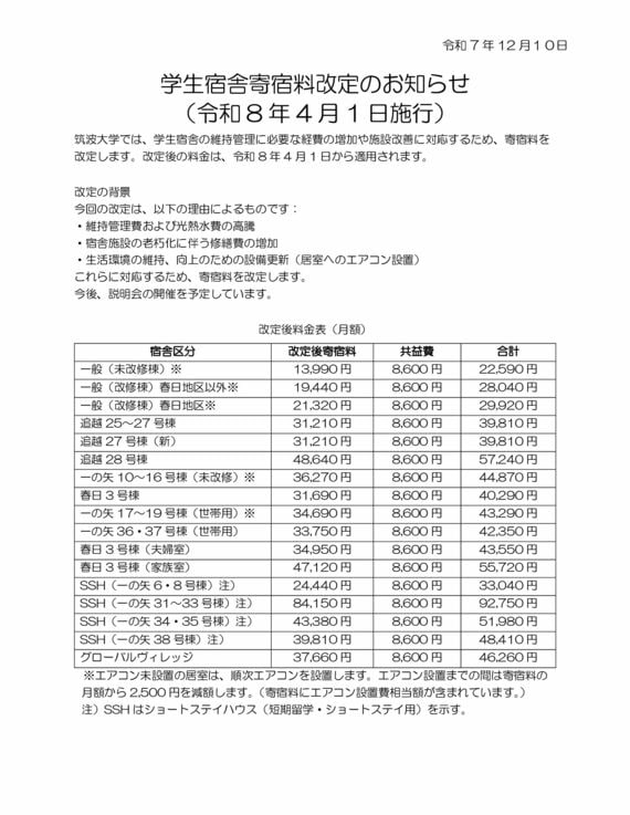 12月10日に発表された学生宿舎寄宿料改定のお知らせ（画像：筆者提供）