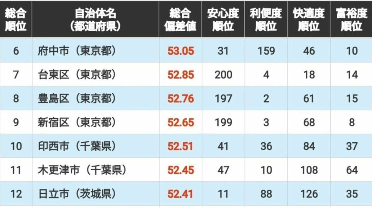 日本の半導体産業復活へ、官民連携で10兆円投資計画始動