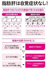 （画像：『1週間で勝手に痩せていく体になるすごい方法』）