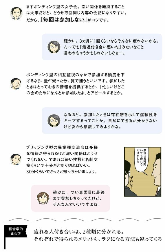 経営理論