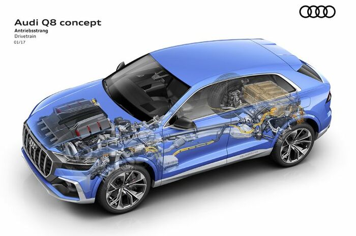 アウディ Q8 コンセプト｜Audi Q8 concept